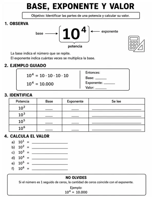 Guía Matemática 7° Básico | Potencias de Base 10 y Notación Científica OA2