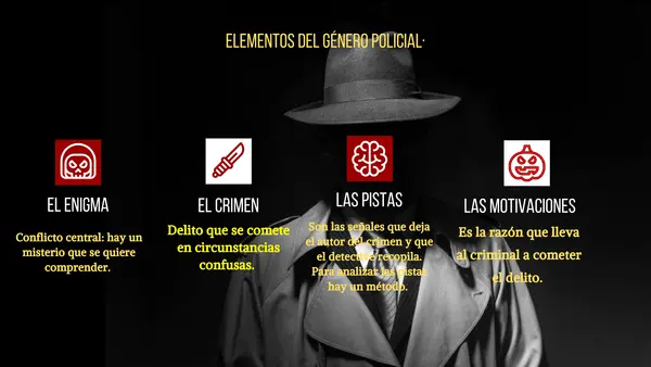 Presentación Género de misterio, policial y crónica