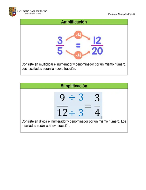 Fracciones (transformación, adición, sustracción, amplificación y simplificación)