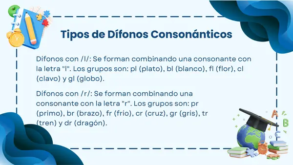 Difonos Consonanticos