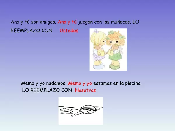 Presentacion GUIA Pronombres, Sexto Basico,