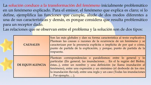 PPT - La explicación (Textos explicativos)