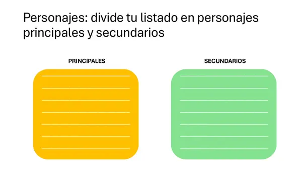 Papelucho - Ejercicios de comprensión lectora