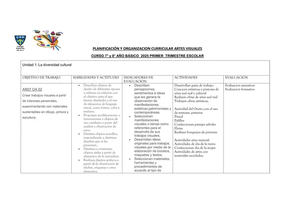 planificacion de artes
