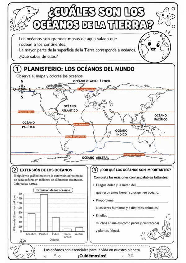 FICHA: LOS OCÉANOS