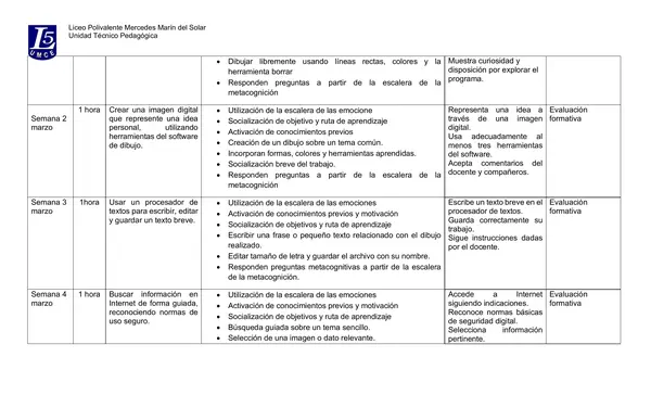 Planificación 2° Básico Tecnología Unidad 1