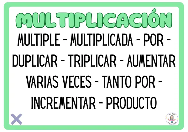 Palabras Claves Matemática