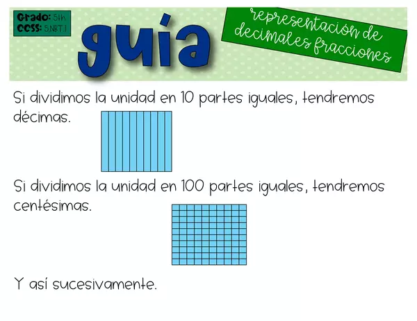 Explicación y Problemas Representación de Decimales y Fracciones