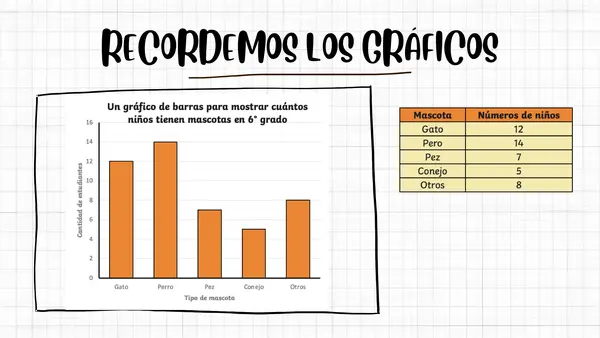 PPT Gráficos de barra