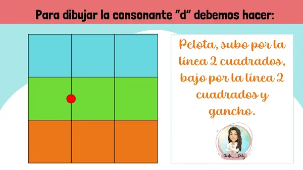 Clase 2 Lección nido