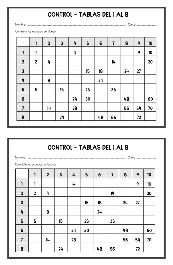 Control (tablas de multiplicar del 1 al 8)