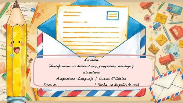 La carta y sus partes.