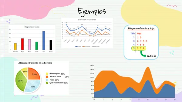 Ppt grafico de hoja y tallo interactivo