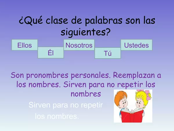 Presentacion GUIA Pronombres, Sexto Basico,