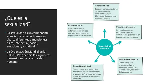 Creciendo Responsablemente