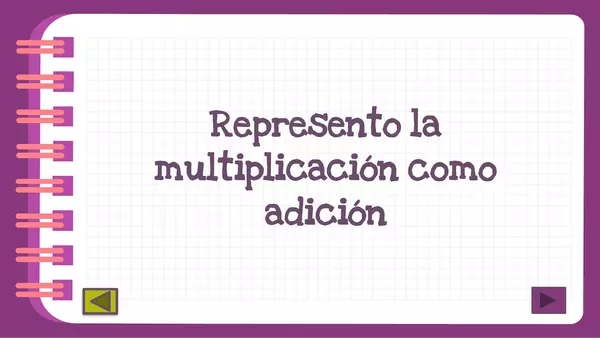 La suma como multiplicacion