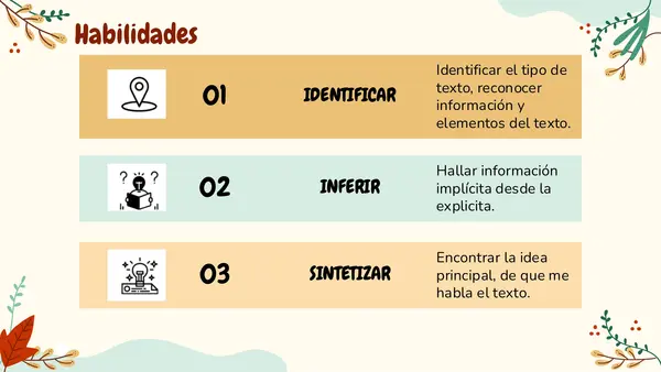 Habilidades y estrategias de comprensión lectora
