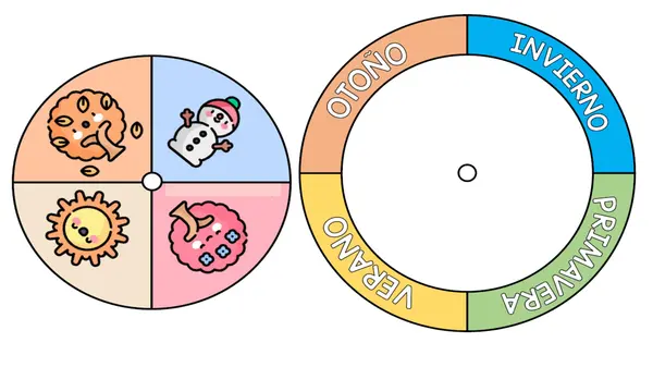 Actividad "Meses y estaciones del año, día de la semana" Primer año.