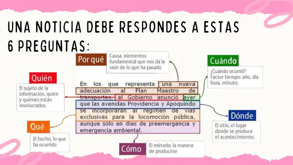 La noticia - sexto básico