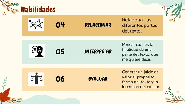 Habilidades y estrategias de comprensión lectora