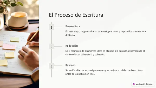 Importancia de la escritura (Lenguaje)