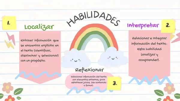 INTERPRETAR Y RELACIONAR