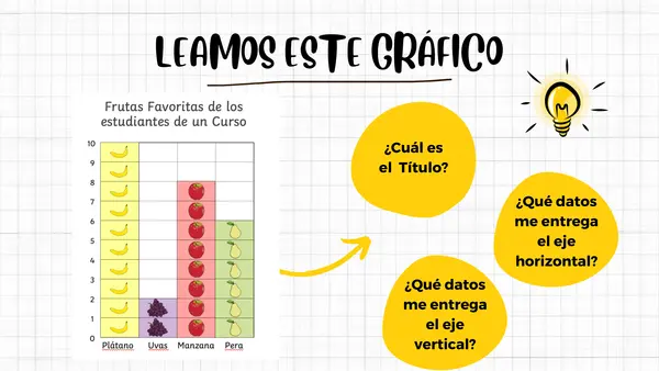 PPT Gráficos de barra