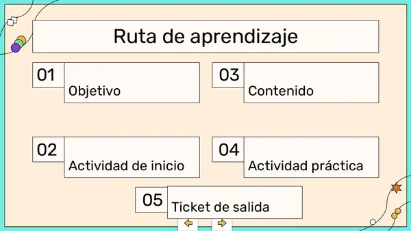 Tipos de argumentación y recursos retóricos