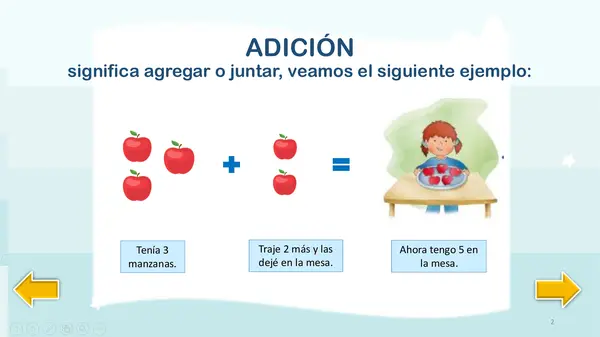 PPT Adición y sustracción 1° básico