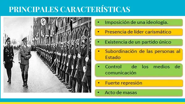 Totalitarismos en Europa y populismo en América
