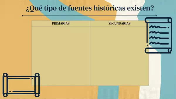 PPT repaso periodos expansión española, descubrimiento y conquista