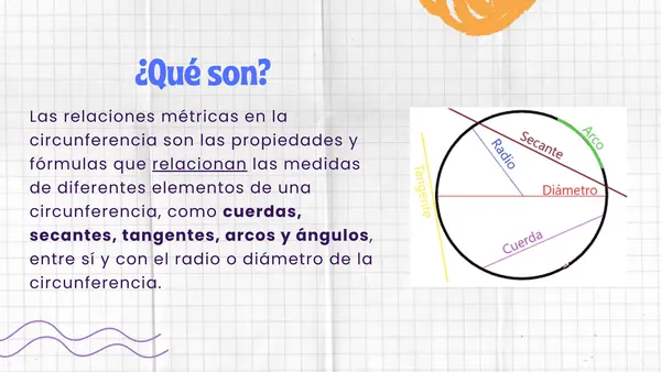 Relaciones métricas de una circunferencia
