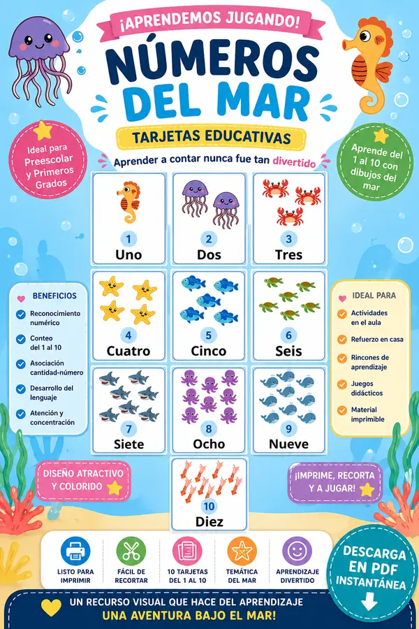 Tarjetas Números 1-10