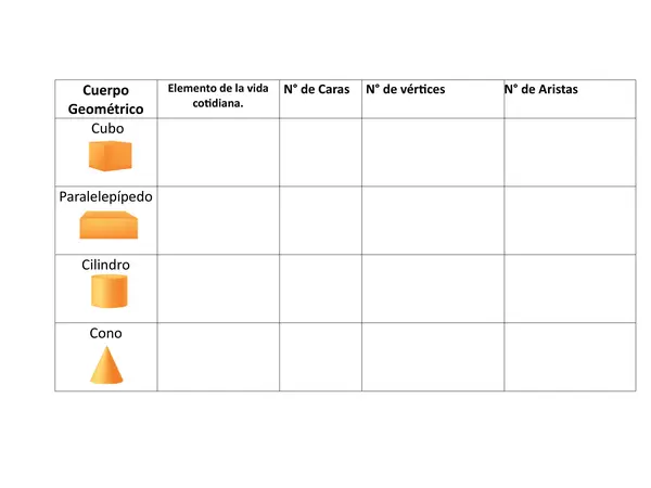 guía de figura 3D 