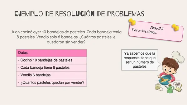 Resolución de problemas