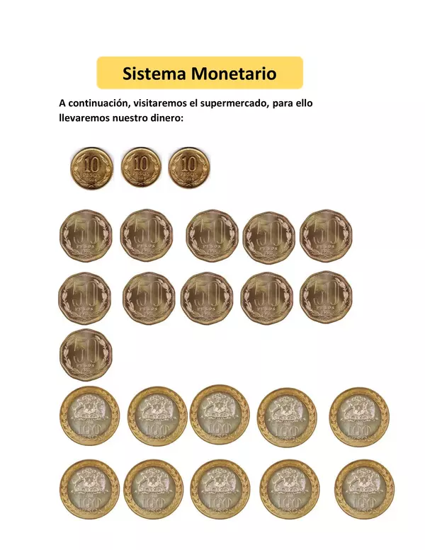 Sistema Monetario Parte 1