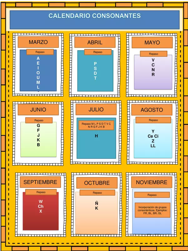 Calendario de consonantes 