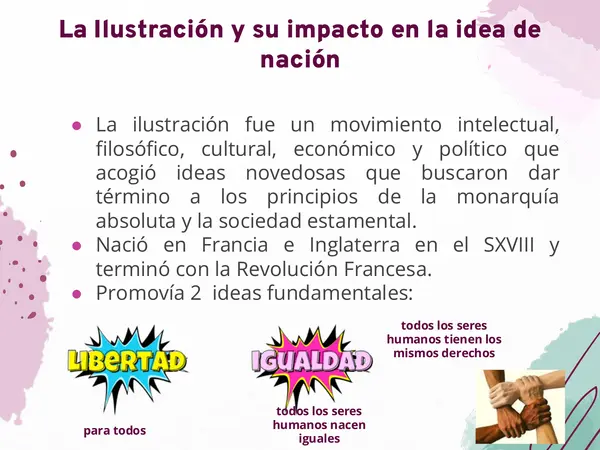 El orígen del Estado-Nación en Europa y la importancia del ideario republicano y liberal