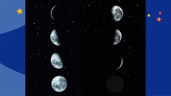 Astronomia Mapuche
