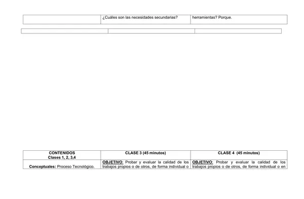 Planificación Clase a Clase: Octubre | Tecnología Tercero Básico