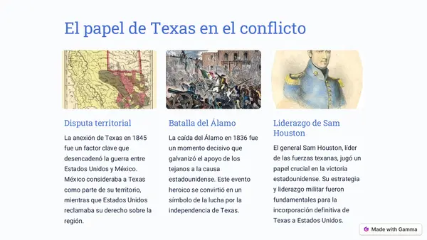 Guerra de los estados unidos contra méxico