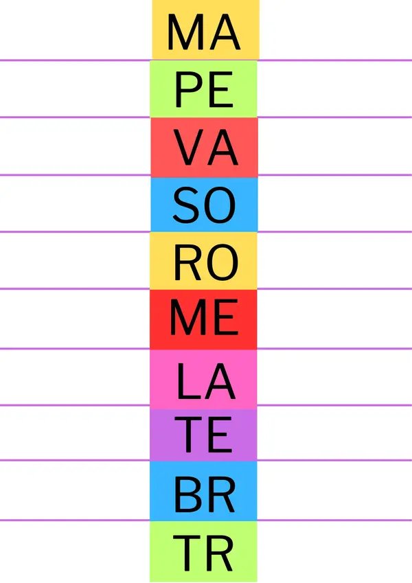 Pienso en Sílabas