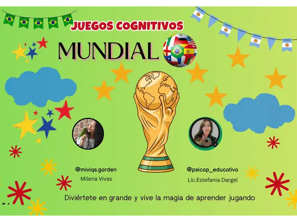 Juego Mundial: ¿Cual es el País?