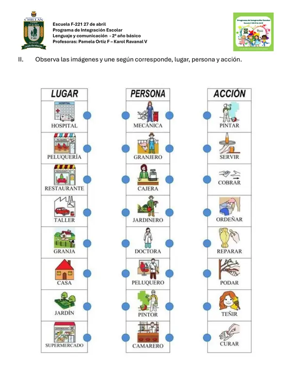 guia de categorias 