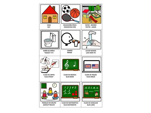 Pictogramas en español / criollo haitiano