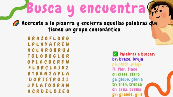 Presentación grupos consonánticos