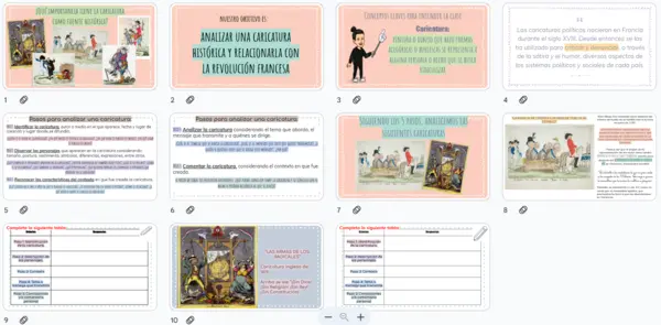 Análisis de caricaturas políticas de la Revolución Francesa – 8° básico