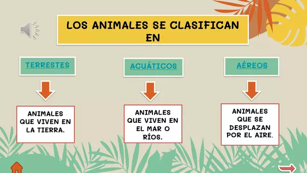 PPT INTERACTIVO CLASIFICACIÓN ANIMALES