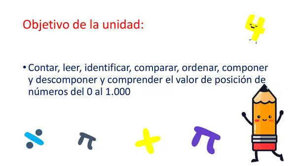 Sumar y restar hasta 1.000