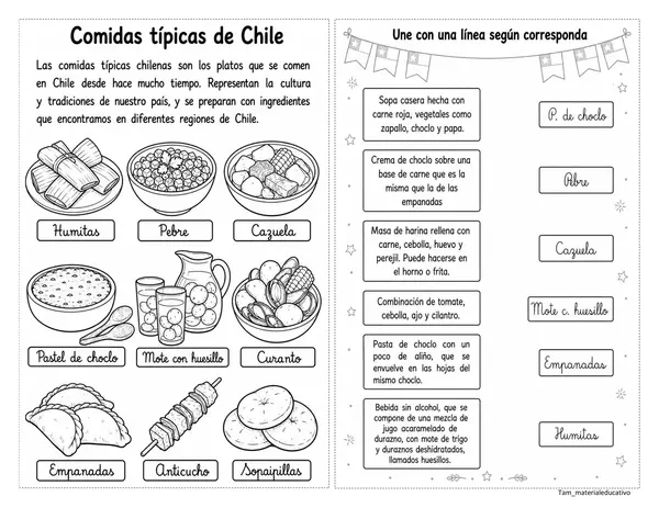 Chile y sus tradiciones